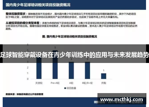 足球智能穿戴设备在青少年训练中的应用与未来发展趋势